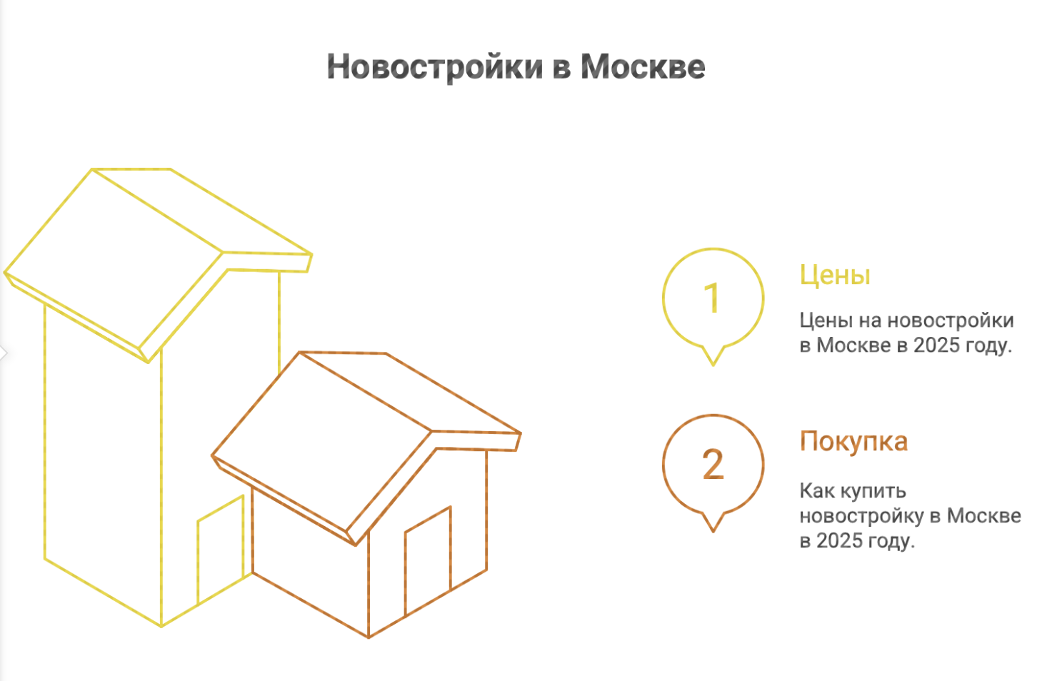 в Москве новостройки от застройщика